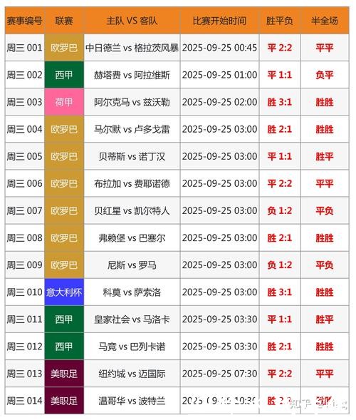 世界杯实时比分更新 世界杯实时比分更新