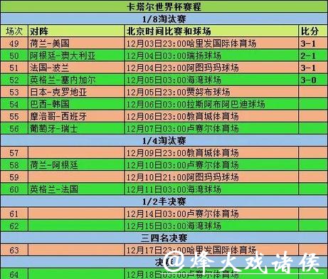 深入揭秘世界杯参赛球队的胜率分析 深入揭秘世界杯参赛球队的胜率分析