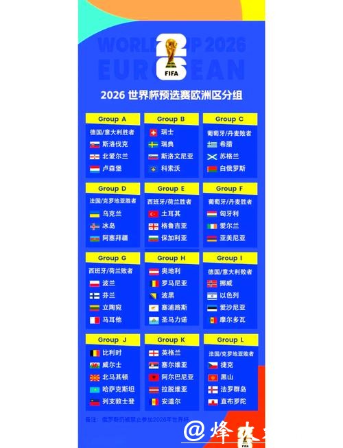 2026世界杯外围平台推荐与分析 2026世界杯外围平台推荐与分析