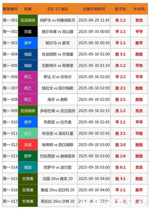 世界杯网上下注攻略大全 世界杯网上下注攻略大全